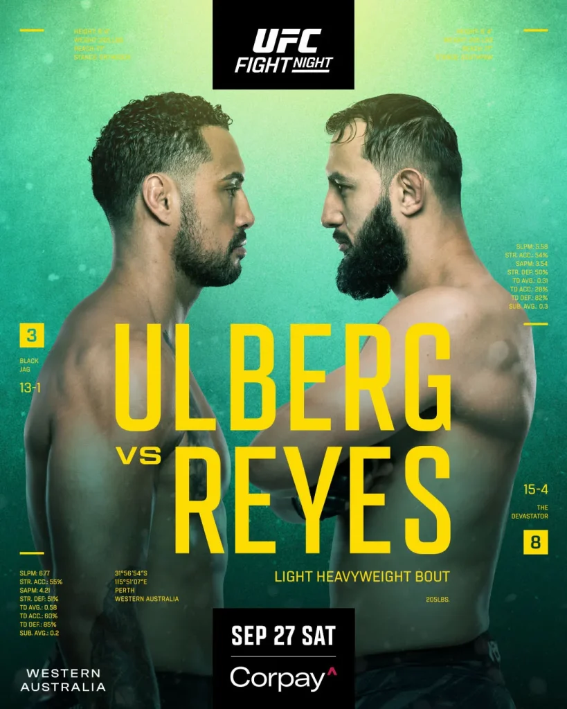 ufc perth ulberg vs reyes main events