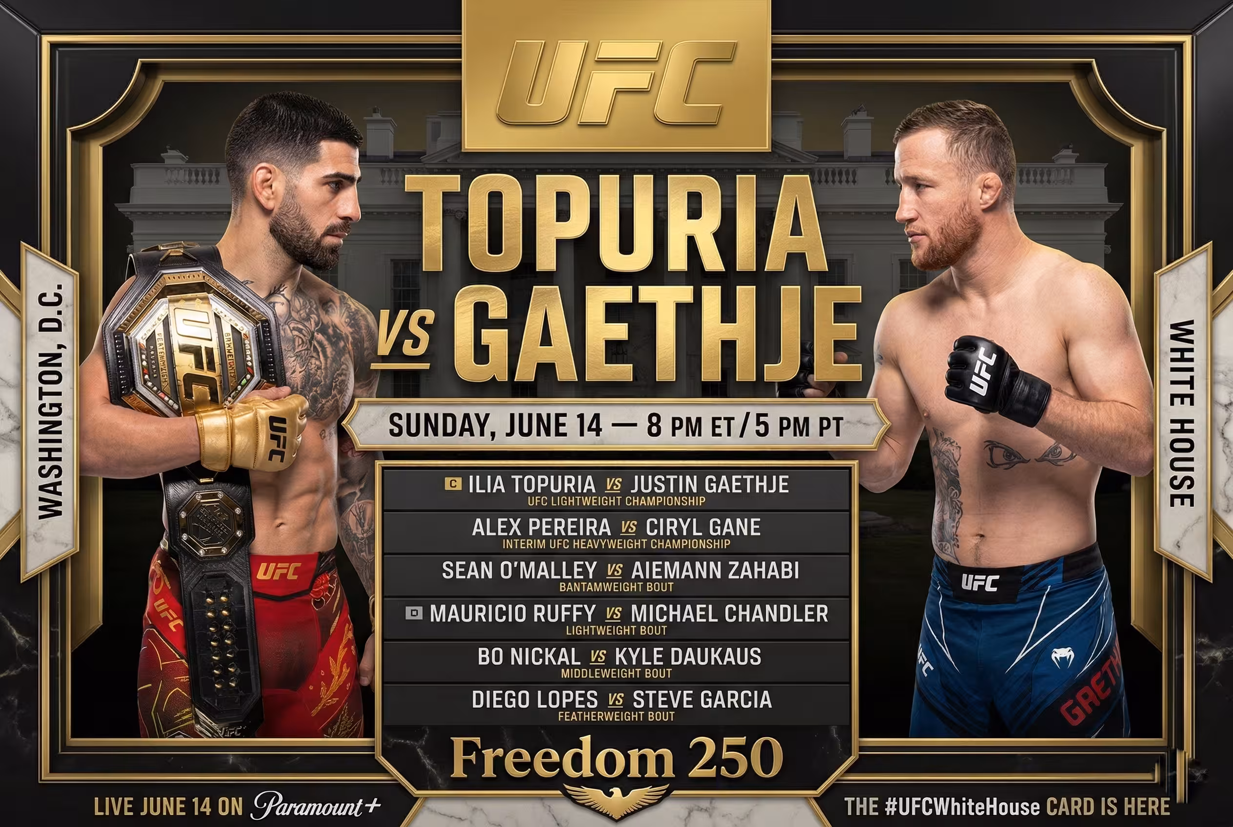 UFC White House Card: Full Fight Breakdown and Event Coverage