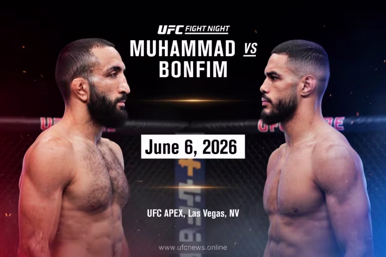 UFC Fight Night: Muhammad vs Bonfim – Full Fight Card, Stats, Preview & Analysis