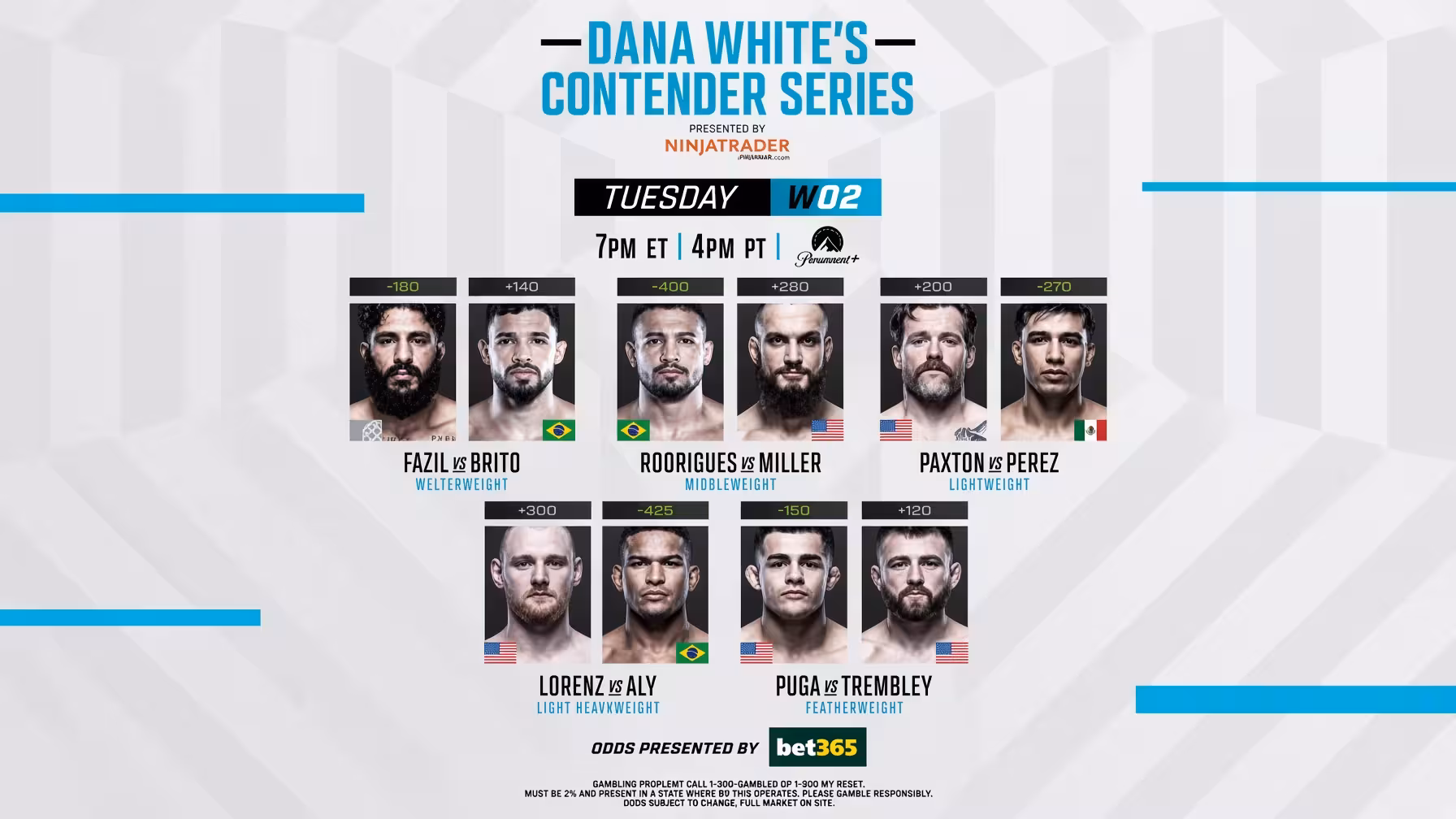 Dana White’s Contender Series: Season 10, Week 2