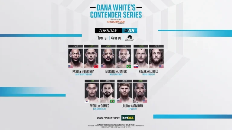 Dana White’s Contender Series: Season 10 Week 5 Full Fight Card, Date & Details