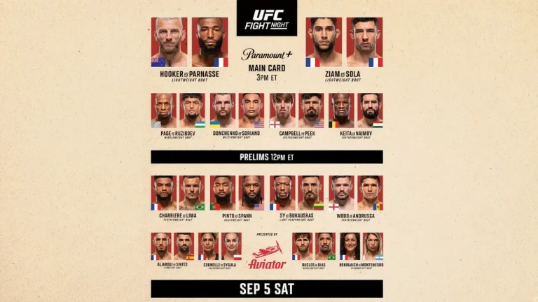 UFC Fight Night: Hooker vs. Parnasse Full Fight Card, Date & Details